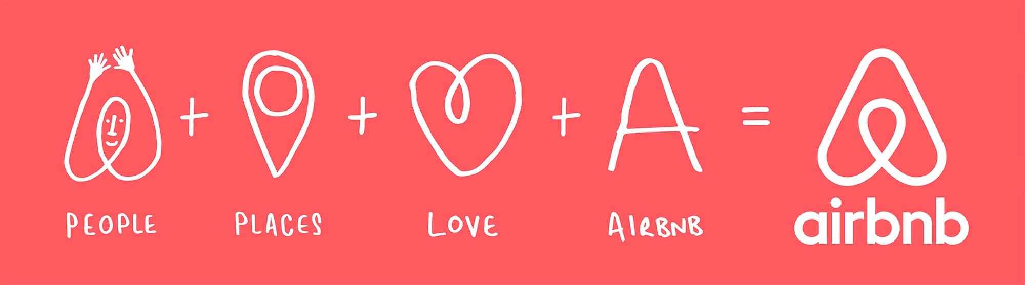 airbnb logo tasarım süreci