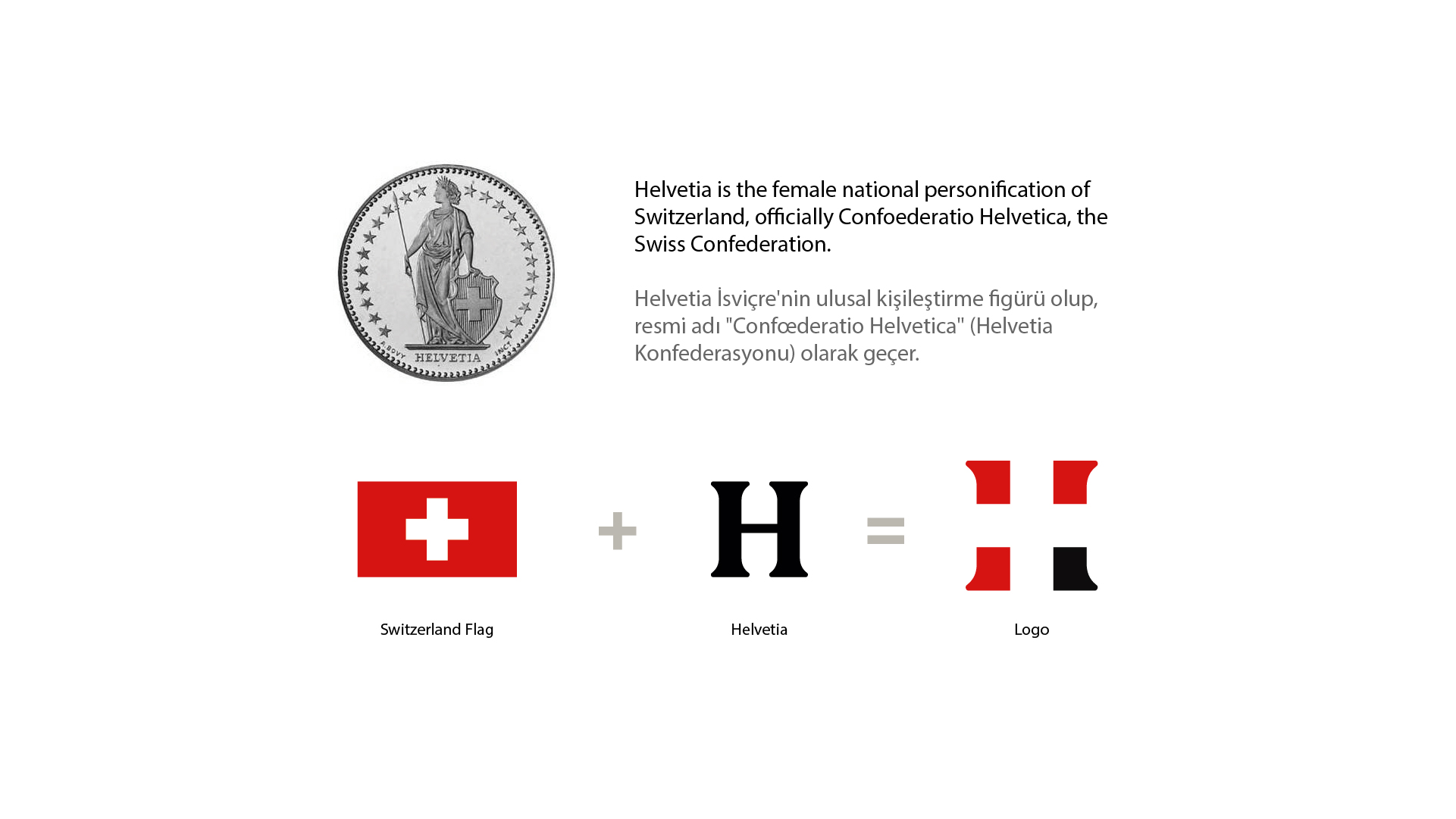 Helvetia Logo Tasarımı Fikir Süreci